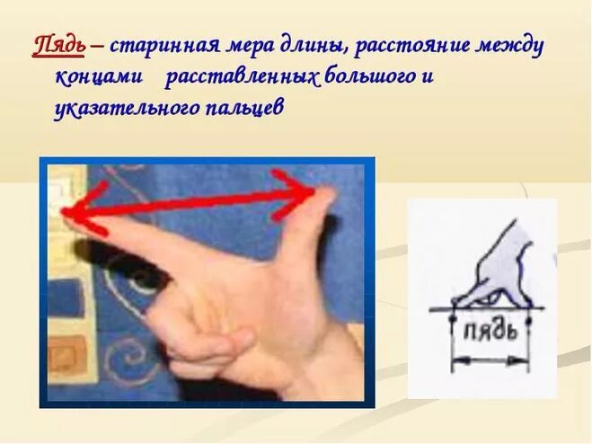 Старинная мера сканворд. Старинные меры длины. Старинная мера длины четыре буквы. Старинная мера длины из 4. Мера длины указательным и большим пальцами.