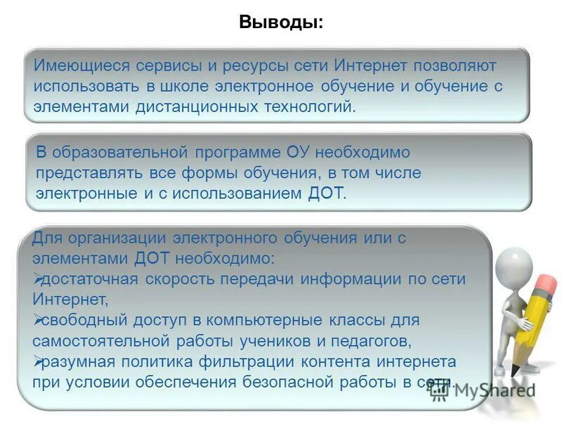 Положение об электронном обучении и дистанционных. Направления электронного обучения. Использование сетевой формы. Документы регламентирующие процесс образование. Положение об использовании электронного обучения.