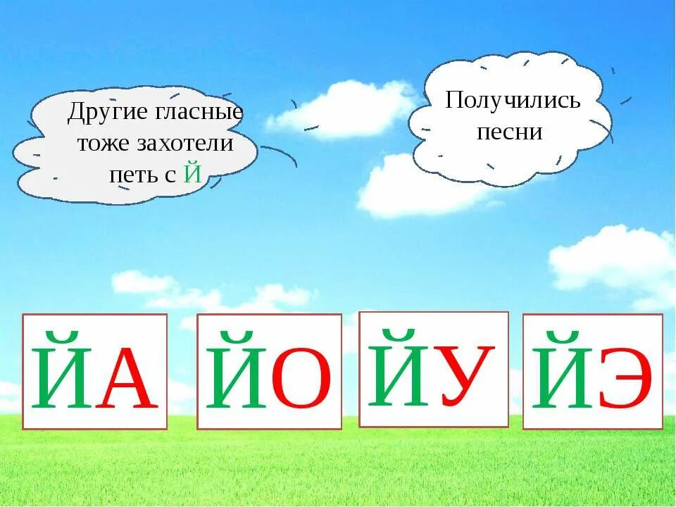 Гласные. Два ряда гласных. Гласные первого и второго ряда таблица. Гласные первого и второго яда. Гласные первого и второго ряда таблица.