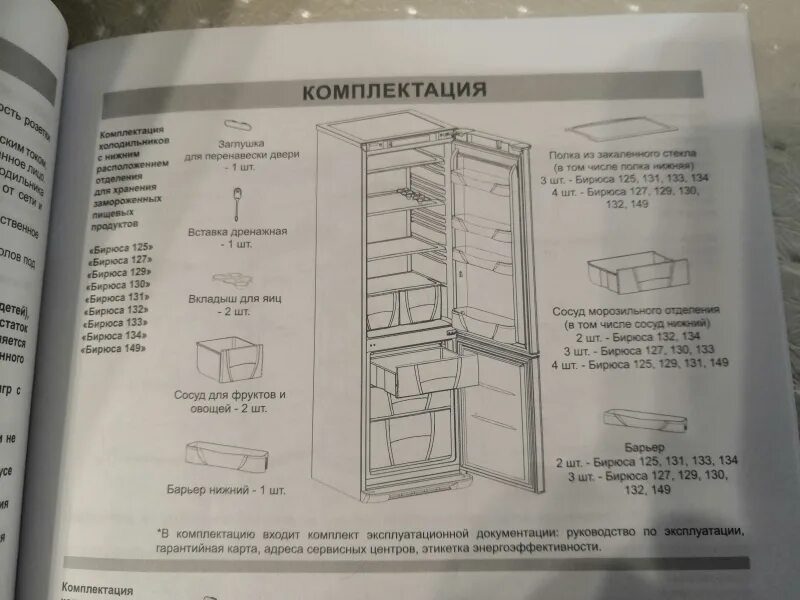 Бирюса ошибка hi. Комплектация холодильника бирюса 134к. бирюса 131.