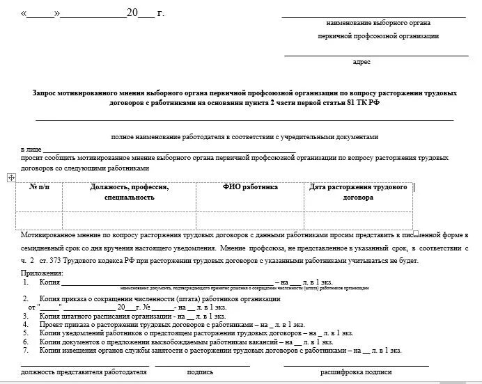 Увольнение без учета мнения профсоюзного органа