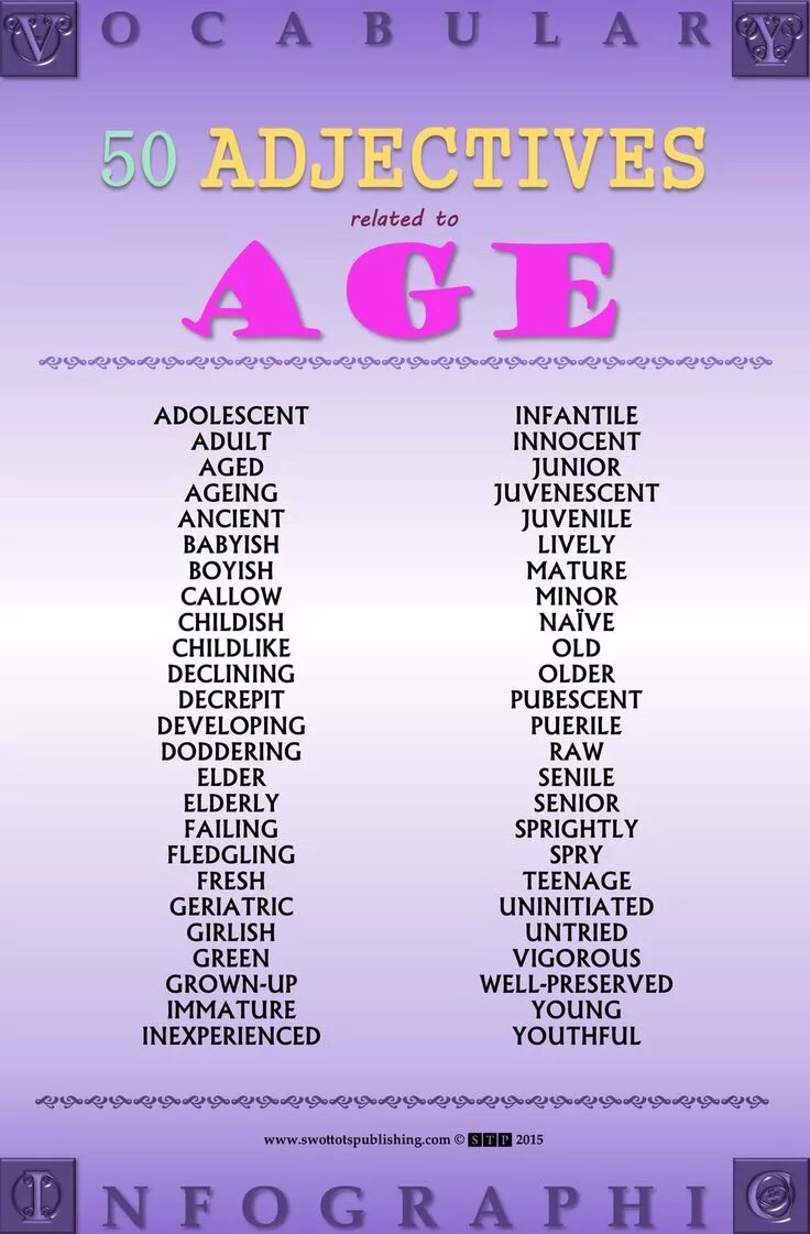 Related vocabulary. Age adjectives. Age Vocabulary. Age Word. Adjectives for age.