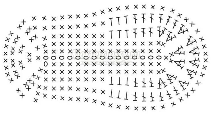 Схема подошвы для пинеток крючком 11 см. Схема вязания подошвы для пинеток крючком. Вязание крючком пинетки подошва схемы. Схема вязания тапочек из трикотажной пряжи крючком. Вязание подошвы для тапочек
