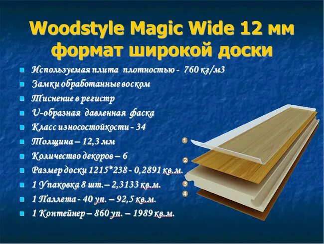 Ламинат пачка м2. Размеры ламината для пола. Ламинат в упаковке м2. Woodstyle компаунд. Woodstyle Импакт.