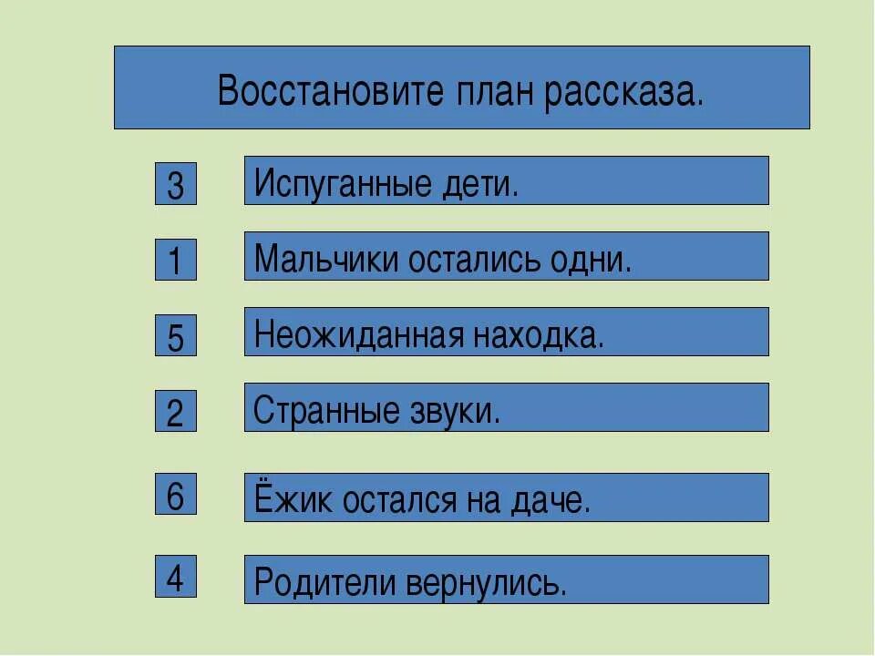 Опорные слова страшный рассказ. План рассказа страшный рассказ 2 класс. План рассказа страшный рассказ. Страшный рассказ план. Страшный рассказ план 2 класс.