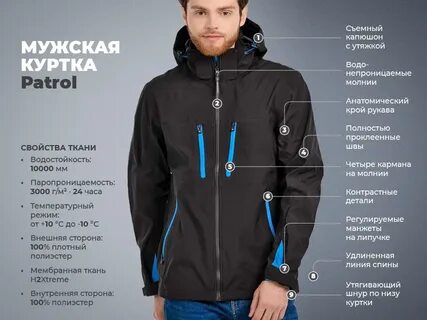 Лучшая мембранная одежда