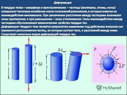 Упругие деформации твердых тел