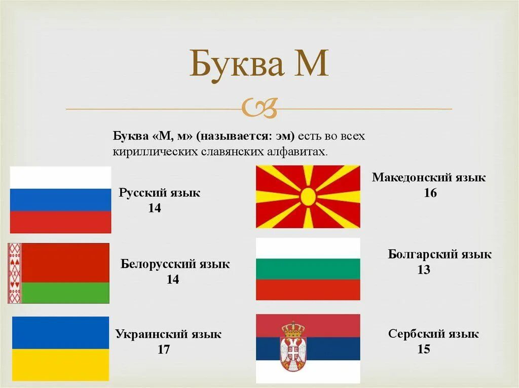Столицы государств мира таблица. Какая страна на букву м. Флаги стран мира и их названия на русском. Флаги европы с названиями страны и столицей на русском. Государства азии и их столицы список по алфавиту.