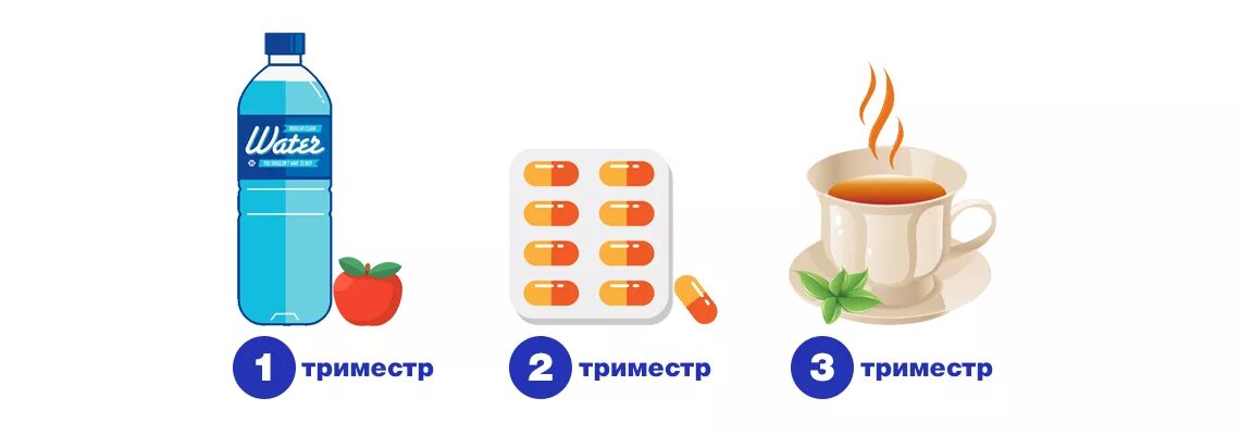 Боли в горле 3 триместр. При боли в горле при беременности 1 триместр. Болит горло у беременной 1 триместр. Болит горло при беременности 2 триместр. Беременным при боли в горле 2 триместр.