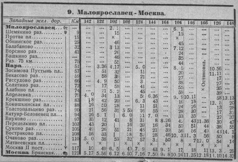 Коломна москва расписание экспресс