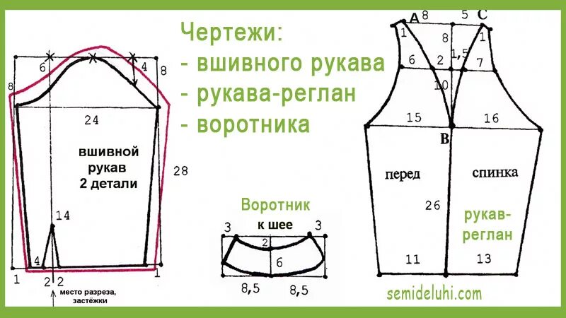 детская рубашка реглан выкройка. детские выкройки рукава реглан. выкройка детского платья с рукавом реглан на 2 года. выкройка платье для девочки 3 года с размерами рукав реглан. блузка крестьянка выкройка 50 размер.
