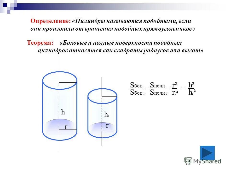 Задачи на цилиндр. Прямой круговой цилиндр. Круговой цилиндр и его элементы. Сечения поверхности прямого кругового цилиндра.