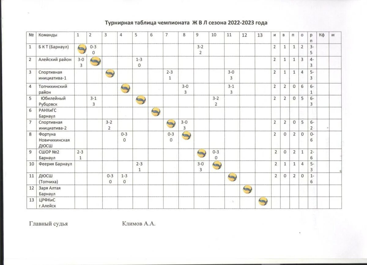 Календарь на октябрь месяц 2022 года. Октябрь 2022 печать. Календарь октябрь 2022 картинка. Календарь 2023. Сентябрь октябрь 2022.