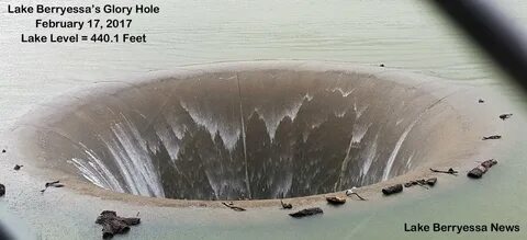 Дыры глори