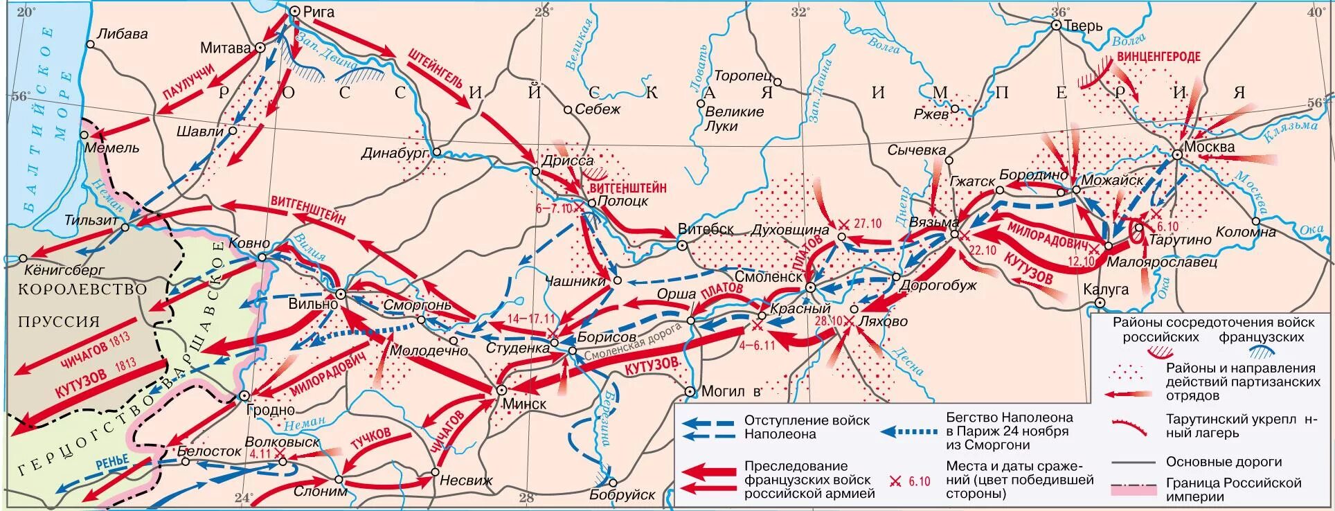 наполеон егэ