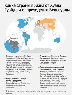 Какие страны признают тайвань