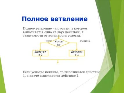 Если то выполняется