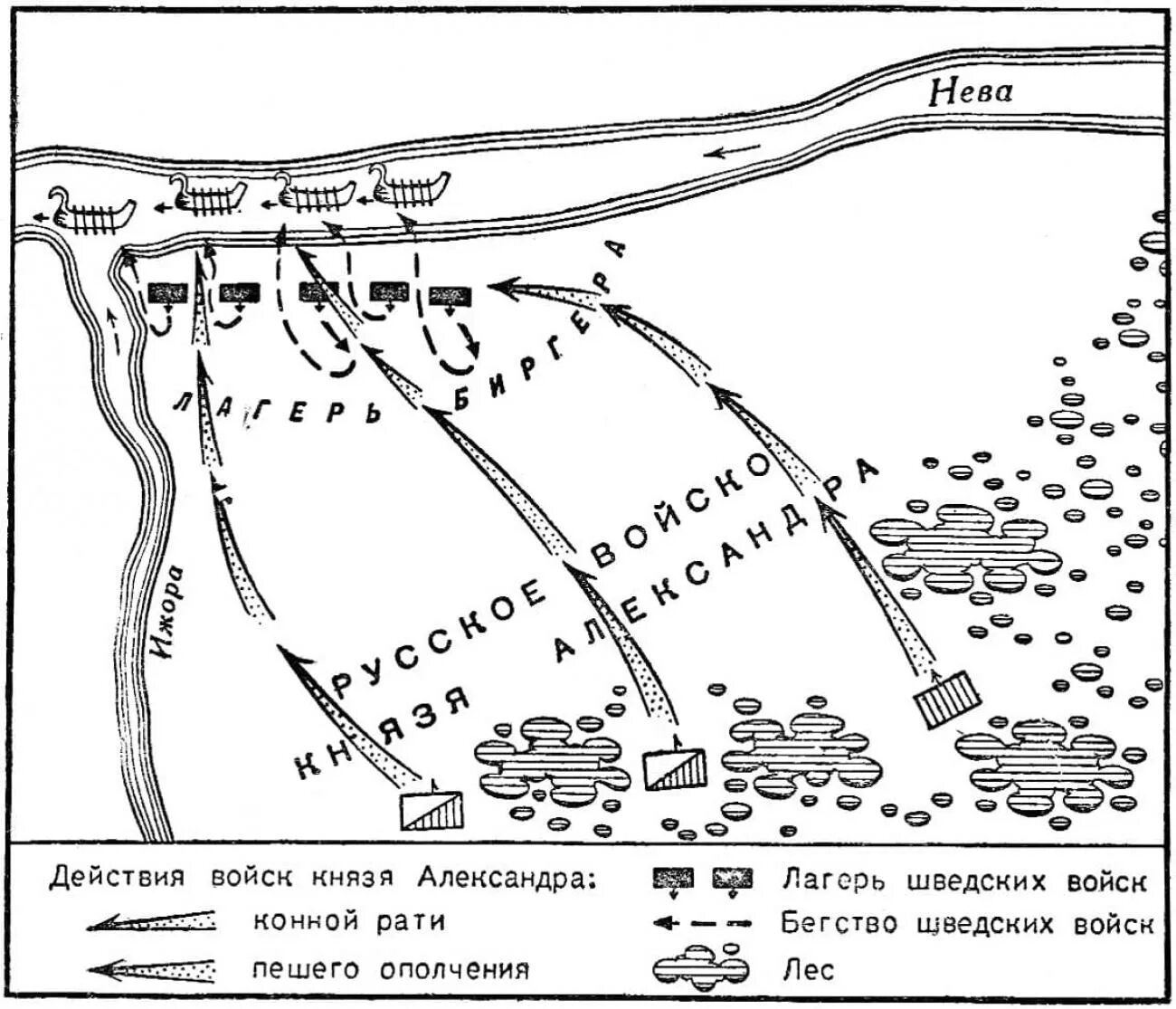 схема невской битвы. схема невская битва история 6 класс. невская битва схема. схема боя невской битвы. схема невской битвы.