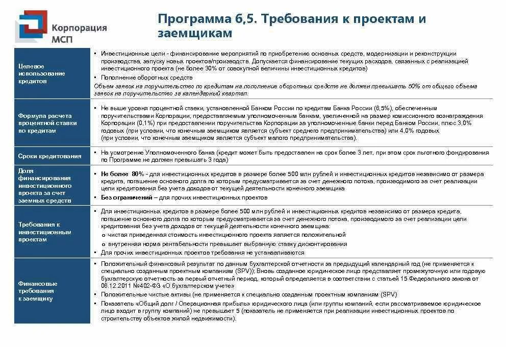 Инвестиционные цели кредитования это. Формы инвестиционного кредита. Кредит на инвестиционные цели. Инвестиционные цели кредитования это. Особенности инвестиционного кредита.