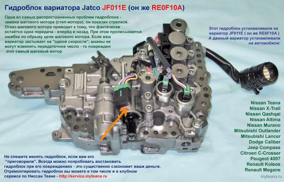 Ошибки вариатора ниссан. Jf011e соленоиды гидроблок. Соленоид 4 передачи Nissan Pathfinder. Схема гидроблока jf011e. Соленоид 4 передачи Ниссан Микра 1.4.