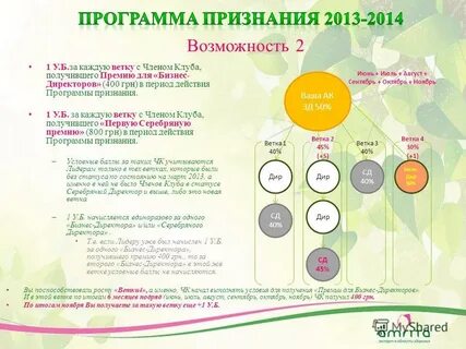 Признан программа