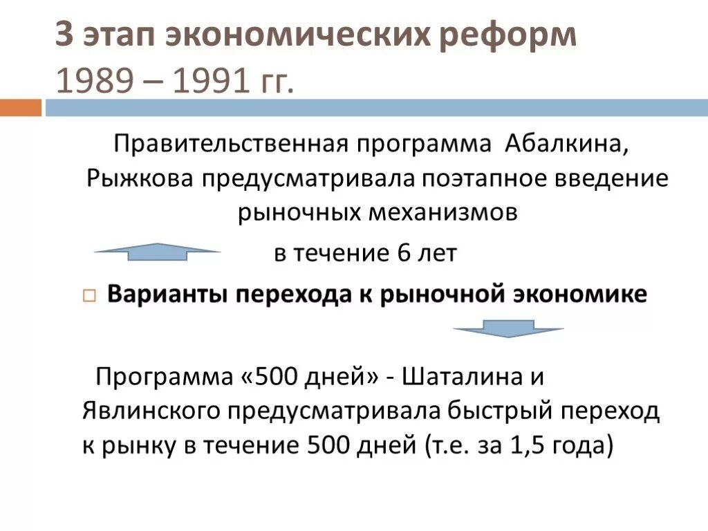 Перестройка в СССР (1985-1991 гг.): основные направления. Перестройка в СССР 1985-1991 конституционная реформа. Первый этап экономических реформ 1985-1991. 3 Этап экономических реформ Горбачева.