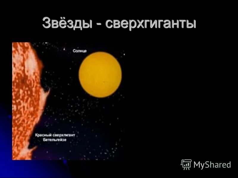 Какие звезды сверхгиганты. Сверхгиганты звёзды. Сверхгиганты и солнце. Звезд сверхгигантов виды. Звезды из группы сверхгиганты.