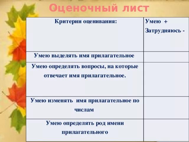 Рабочий лист имя прилагательное 3 класс. Оценочный лист по русскому языку 3 класс. Критерии оценочного листа. Лист для критерия. Лист оценивания на уроке.