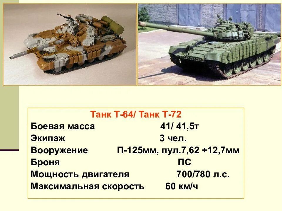 Сколько тонн танк. Масса танка т72. Танк т-72 технические характеристики. ТТХ танка т-72. Вес танка т-72 в тоннах т72.