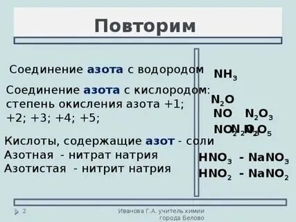 Формулы окисления 1 водород