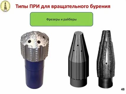 буровые долота виды