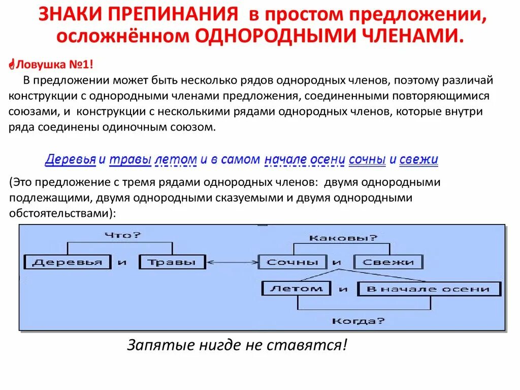 Осложнено однородными членами пример