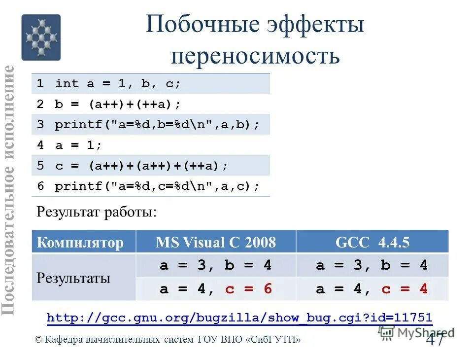 Int sum. = a + b;. I int input. Int a 1 b. = a + b;.