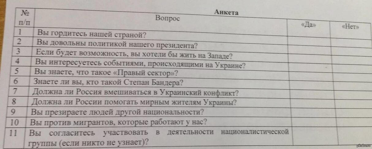 Анкета парню при знакомстве. Вопросы для анкеты. Смешные вопросы для анкеты. Прикольные вопросы для анкетирования. Анкета для друзей вопросы.