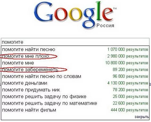 Слова которые не надо гуглить. Слова которые не надо гуглить. Никогда не гугли это. Вещи которые нельзя гуглить. Гугл найдите мне.