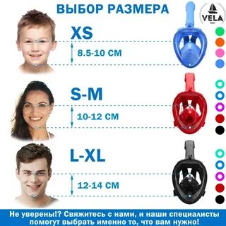 Размеры масок