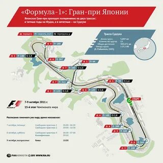 Гран при японии свободная практика 2