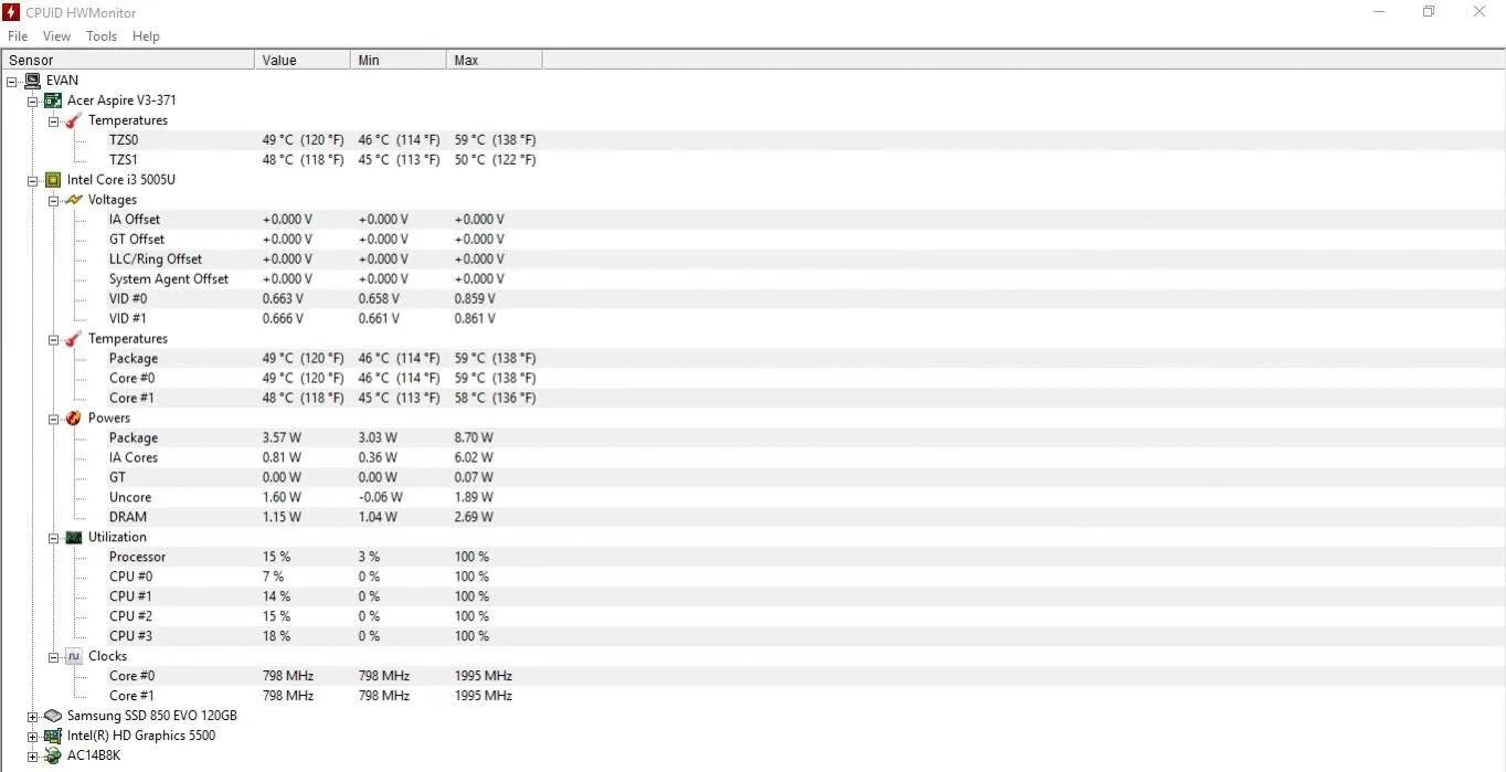 Cpuid что это. Hwmonitor ssd. cpuid hwmonitor температура материнской платы. материнская плата в hwmonitor. hwmonitor_1.46.