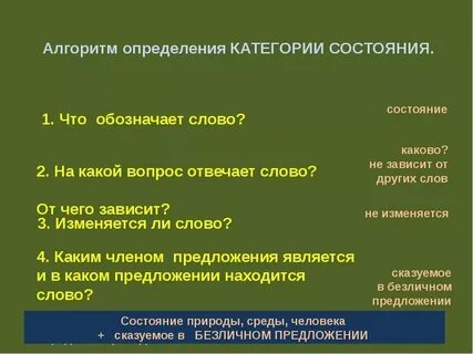 Предложения с состоянием человека