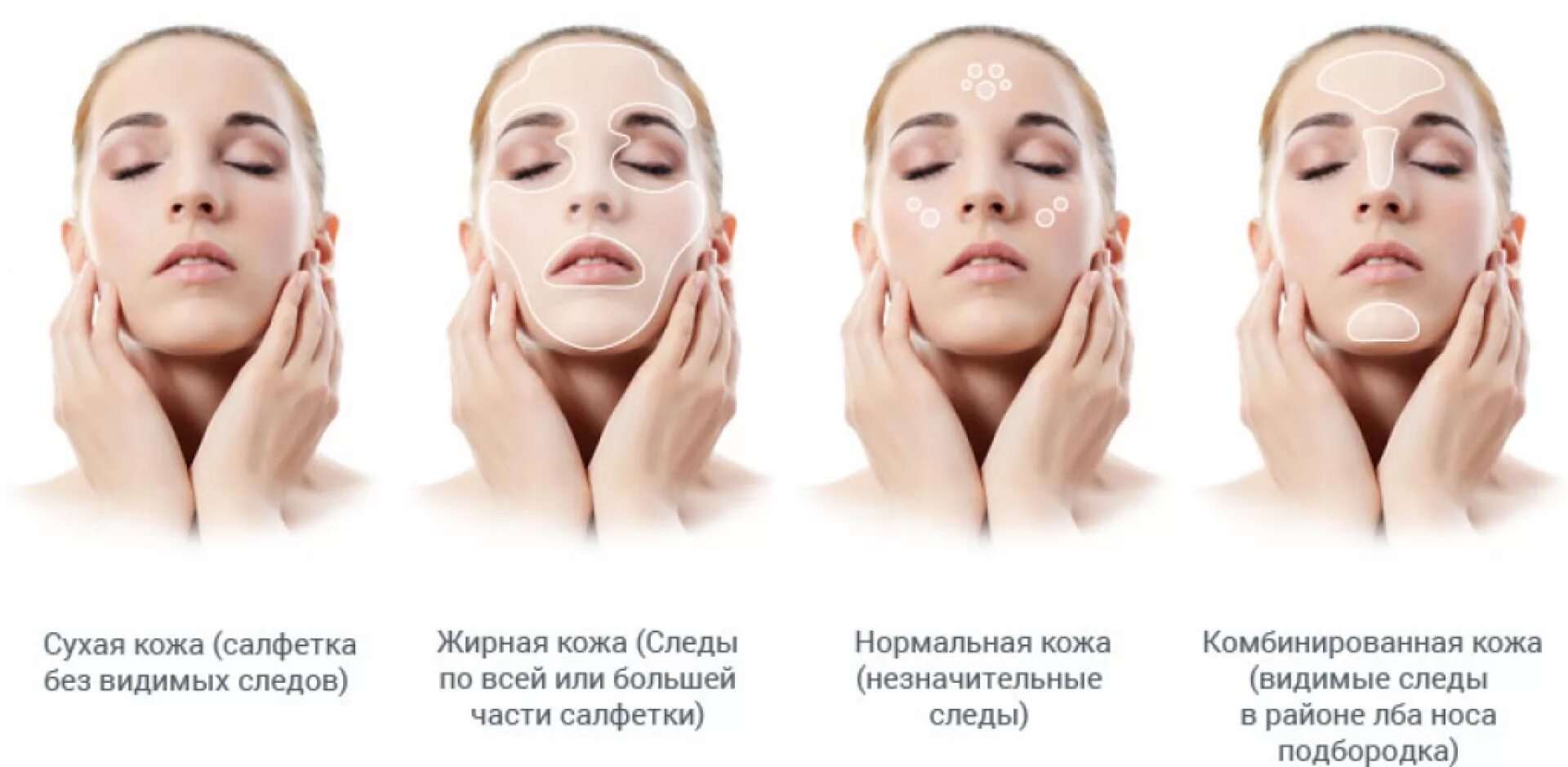 Какой тип кожи лучше. Как определить тип кожи лица. тест на тип кожи лица с салфеткой. как понять тип кожи. жирная и комбинированная кожа лица.