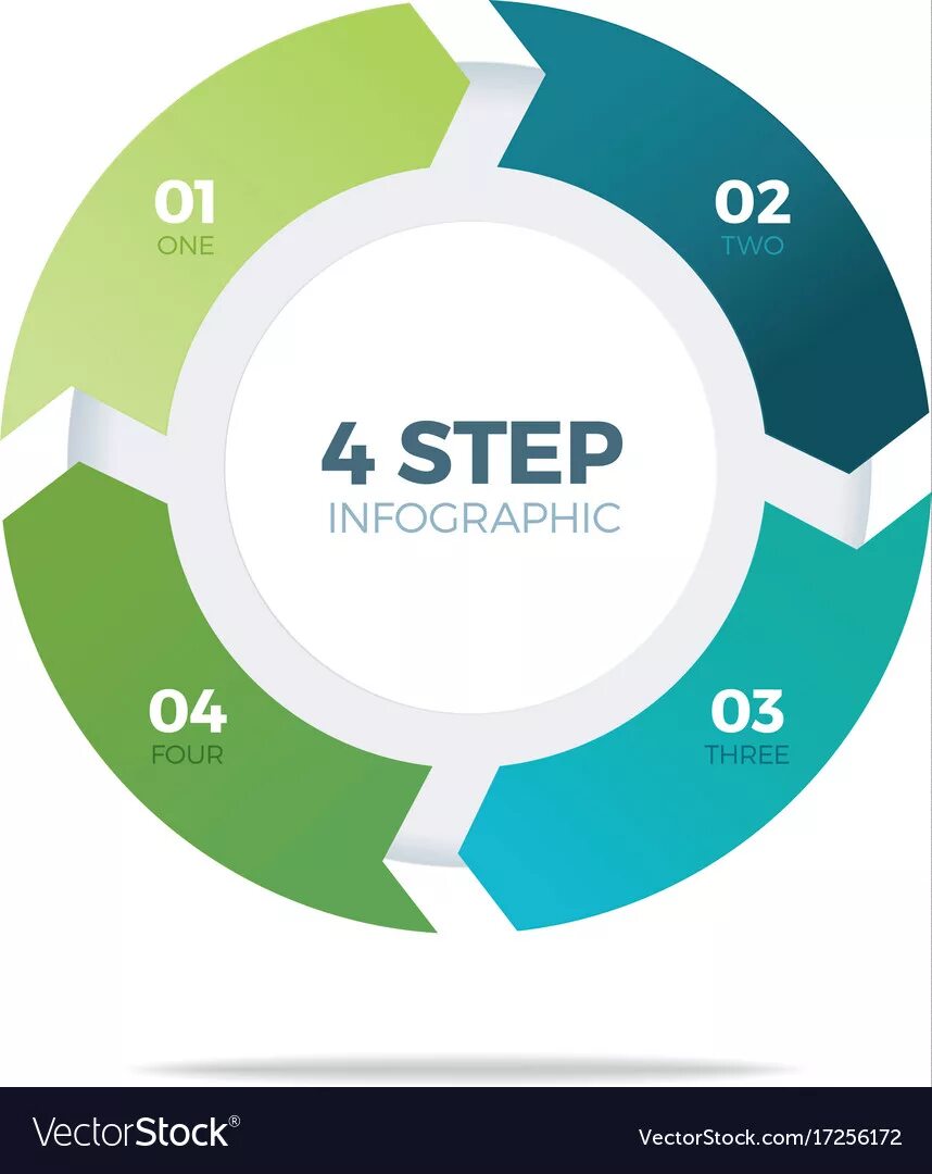 Инфографика steps. Steps infographic. 4 Step infographic. Step 4.
