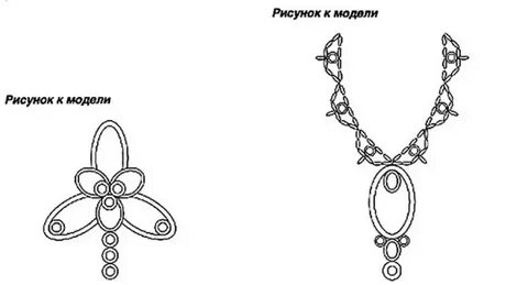 Нарисовать украшения 5 класс изо