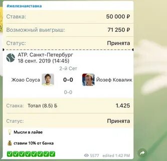 Логика телеграмм канал