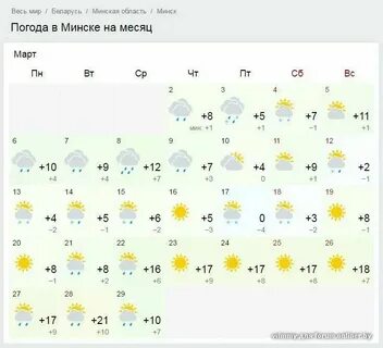 Погода в домодедово в ноябре 2024