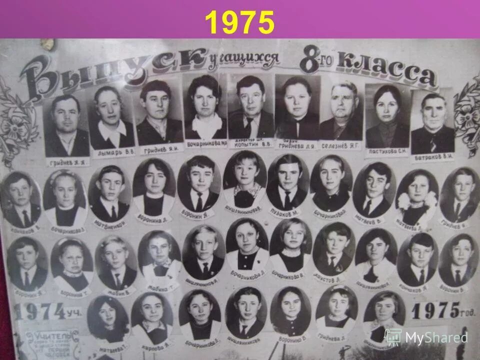 8 летняя школа. 8 летняя школа. Саныяхтах село якутия. Светловская восьмилетняя школа. 8 летняя школа.