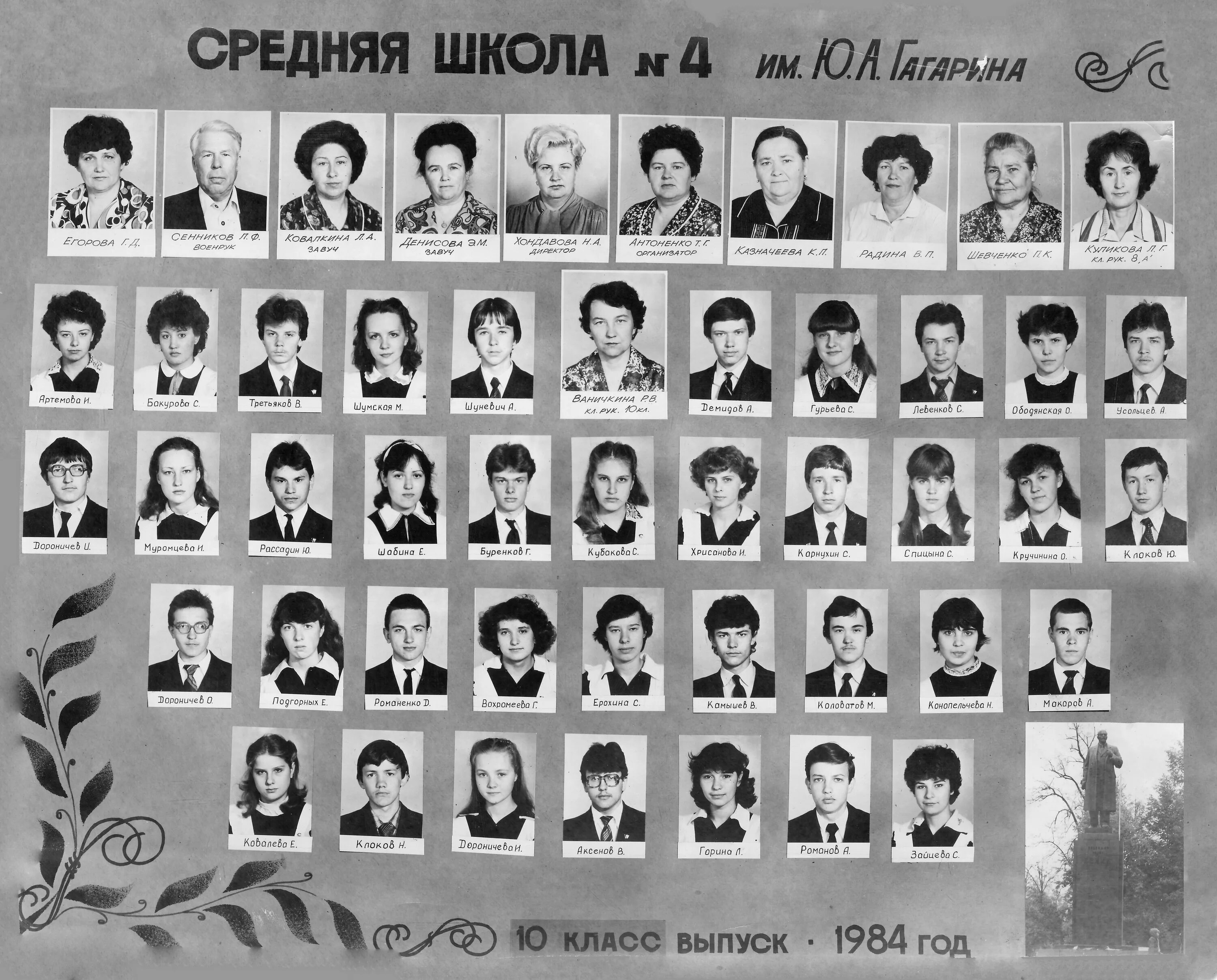 школа 20 душанбе. школа 1984 москва. 1974 1984 года. подольск школа 24 1969. пугающая женская школа 1972.