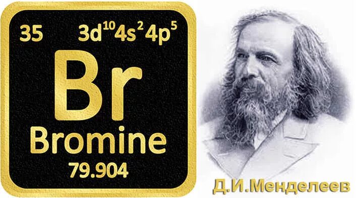 Br номер элемента. Химический элемент бром карточка. Бром номер в таблице Менделеева. Бром в таблице Менделеева. Порядковый номер брома.