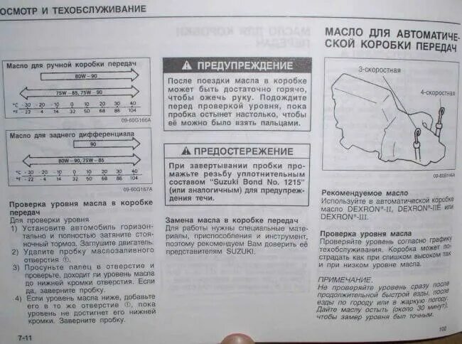 Как проверить масло в акпп сузуки. Масло в коробку suzuki baleno. сузуки свифт акпп уровень масла.