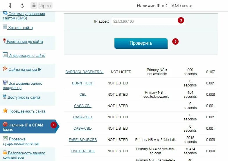 Спам базы телефонов. Проверка IP. IP сайта в спам базах. Спам базы IP. Пробить по IP адресу.