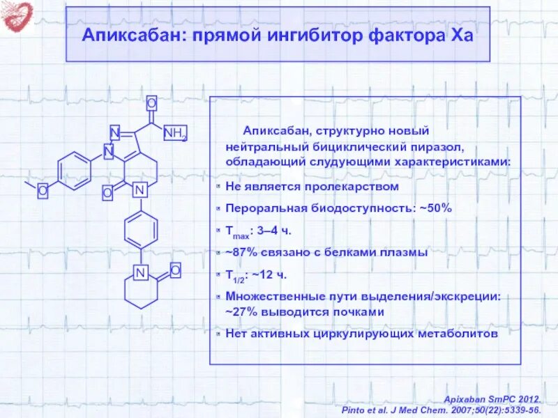 Прямой ингибитор фактора ха. Прямые ингибиторы фактора xa. Апиксабан механизм действия. Апиксабан ингибитор. Прямой ингибитор